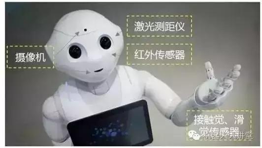 十种机器人传感器,一篇文章读懂未来30年