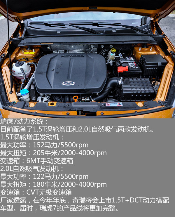 奇瑞瑞虎7神行1号cvt变速箱怎么样,奇瑞瑞虎7plus和哈弗h6怎么选