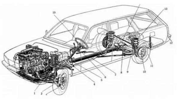 车子底盘溅泥怎么清理,汽车底盘泥沙腐蚀