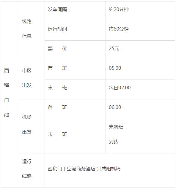 西安咸阳国际机场大巴最新时刻表,西安咸阳机场大巴时间及票价线路