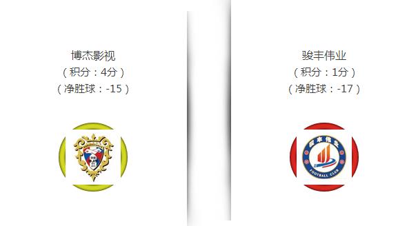 承德足球甲级联赛,板城篮球赛