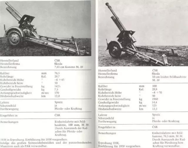 斯柯达造坦克,斯柯达造坦克历史