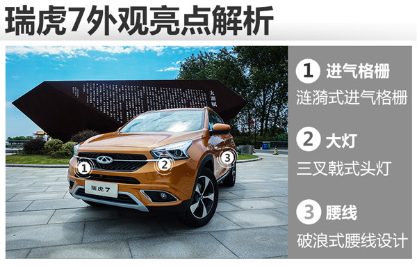 奇瑞瑞虎7神行1号cvt变速箱怎么样,奇瑞瑞虎7plus和哈弗h6怎么选