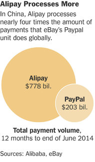 中美互联网到底谁“山寨”了谁？