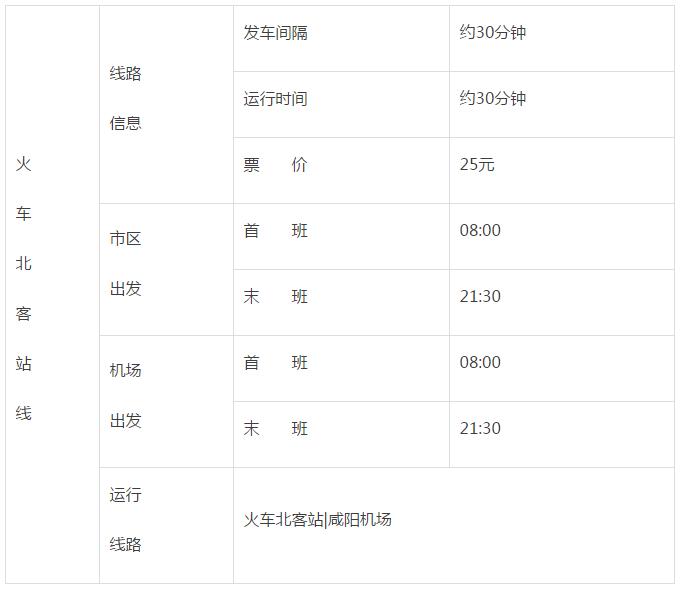 西安咸阳国际机场大巴最新时刻表,西安咸阳机场大巴时间及票价线路
