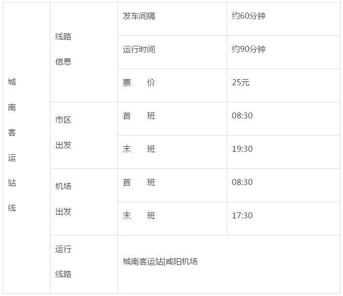 西安咸阳国际机场大巴最新时刻表,西安咸阳机场大巴时间及票价线路