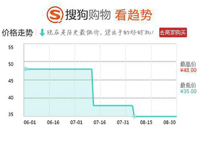 除痘神器国货,十大抗痘神器排行