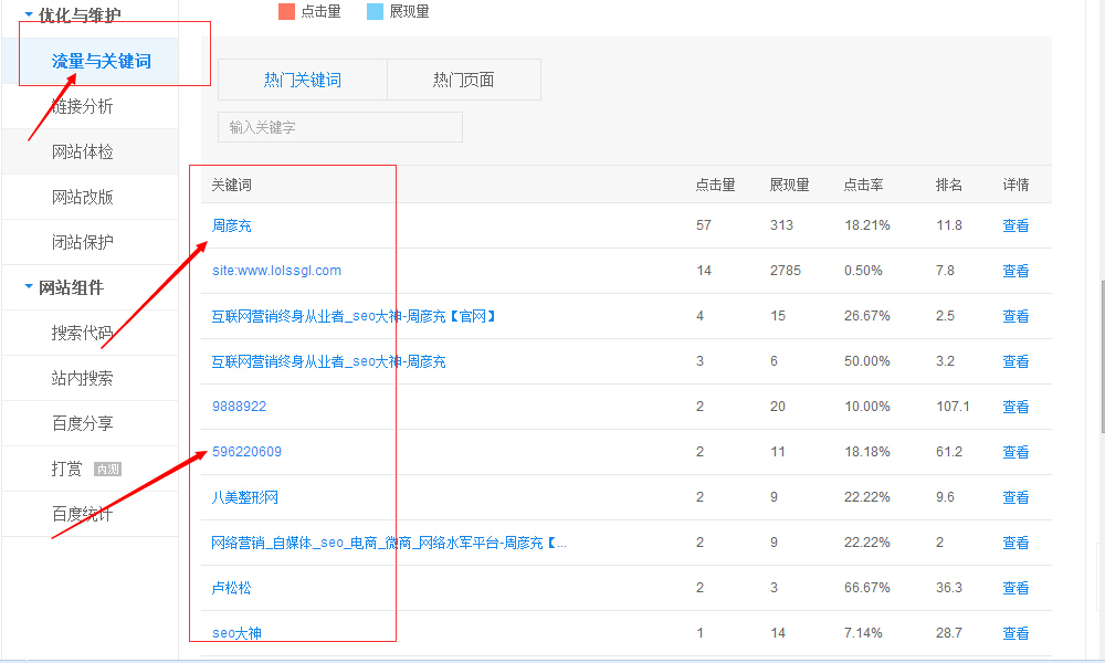 seo关键词表格模板,seo关键词样本库的建立