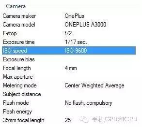 三星c7p拍照,三星c7pro和a54参数对比