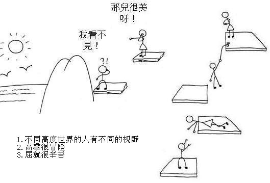 婚姻就是你一个人的事,婚姻不只是柴米油盐酱醋茶