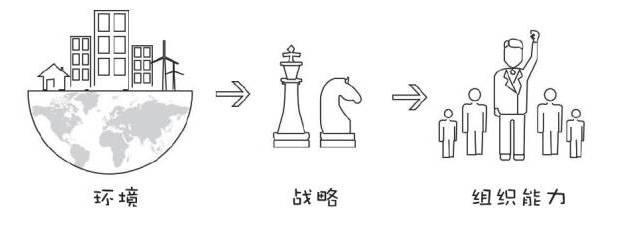 华为狼性文化特点图片,华为狼性文化的价值及意义