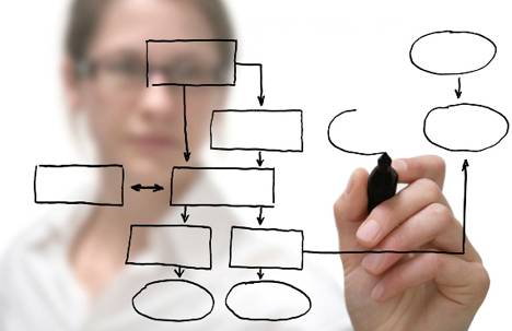 深圳最值得去的十个地方是哪,深圳哪些公司值得去