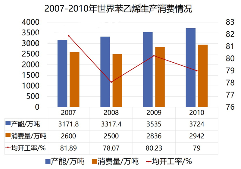 世界上乐高数量最多的是什么,乐高史上最大的巨无霸