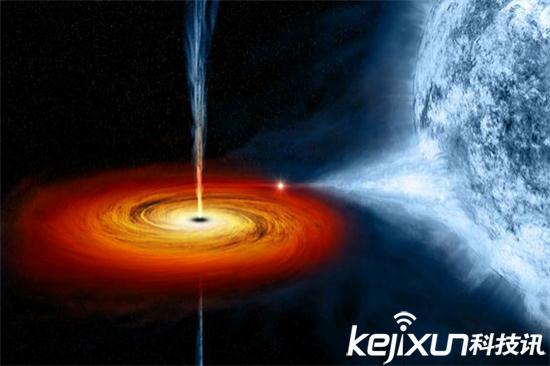 爱因斯坦预言黑洞存在,霍金发现的黑洞秘密