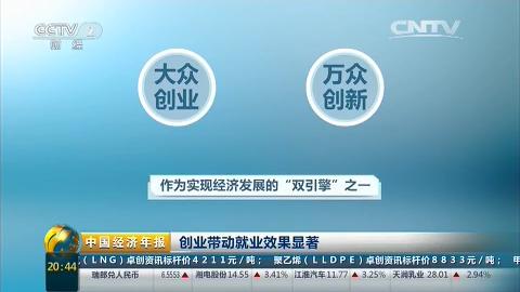 2015影响中国经济发展的五大事件,2015年经济大事件