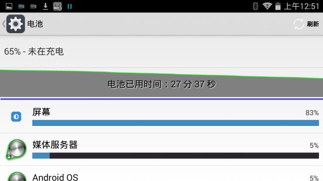 中兴spro2智能投影机,中兴spor2投影怎么样
