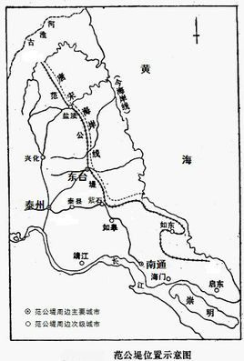 范仲淹修堤坝全过程思维导图,范仲淹为什么要修范公堤