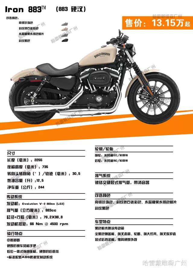 2017年哈雷摩托车全车系车型价格,哈雷sportsters2021和2022款什么区别
