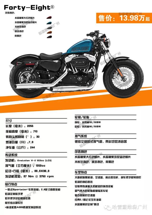 2017年哈雷摩托车全车系车型价格,哈雷sportsters2021和2022款什么区别