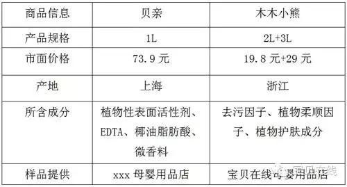 教育宝宝小常识,育儿小知识0-12个月宝宝衣服