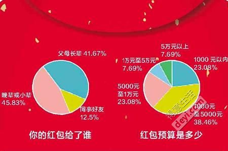 春晚六小龄童节目视频,六小龄童没上春晚事件