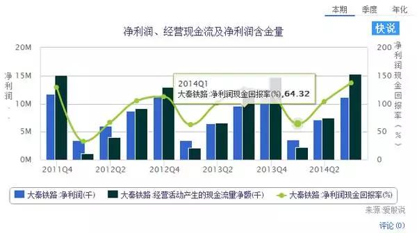 新人炒股如何入门(一)爱股说创始人徐文辉