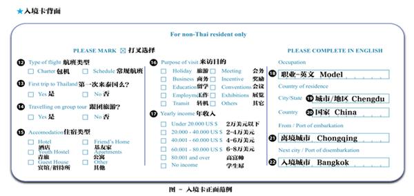 泰国甲米岛旅游攻略图,泰国甲米岛旅游景点介绍图