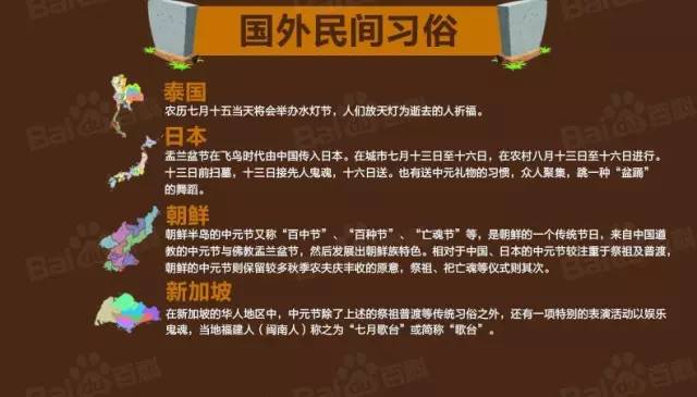 7月14鬼节是什么样子,鬼节是7月14日还是7月15日