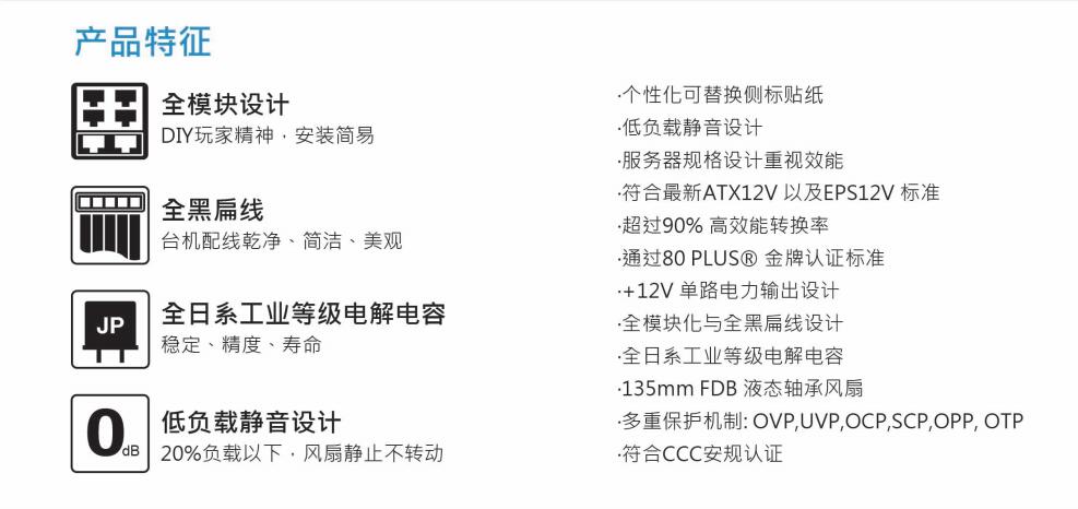 全汉hydro750w,全汉hydrok750w评测