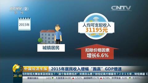 2015影响中国经济发展的五大事件,2015年经济大事件