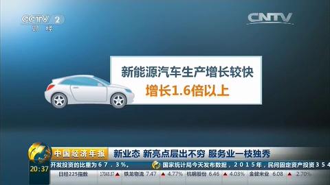 2015影响中国经济发展的五大事件,2015年经济大事件