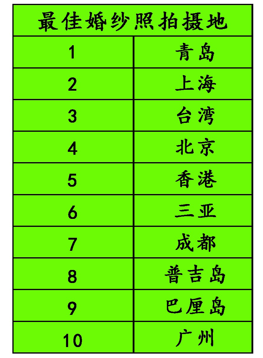 山西2020各行业统计数据,2015年行业趋势