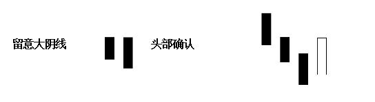 黄金k线走势图中的秘诀有哪些,黄金k线图技术分析