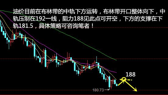 14亿桶石油价值 (36亿桶石油价值多少)