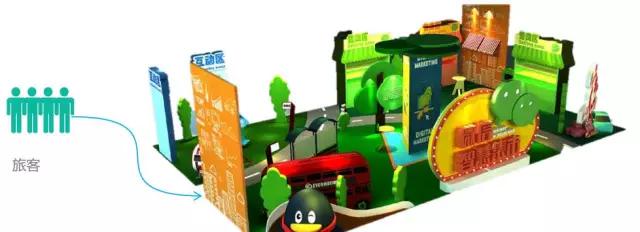 互联网+机场商圈迎接新生态—腾讯：黄丽