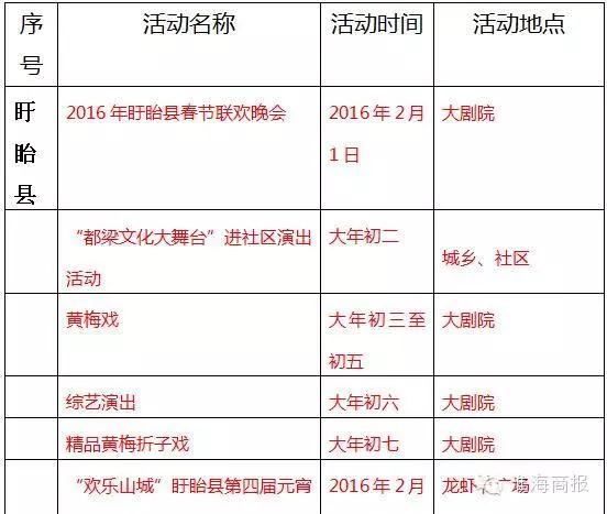 年味丰富的地方,淮安过年都吃些什么