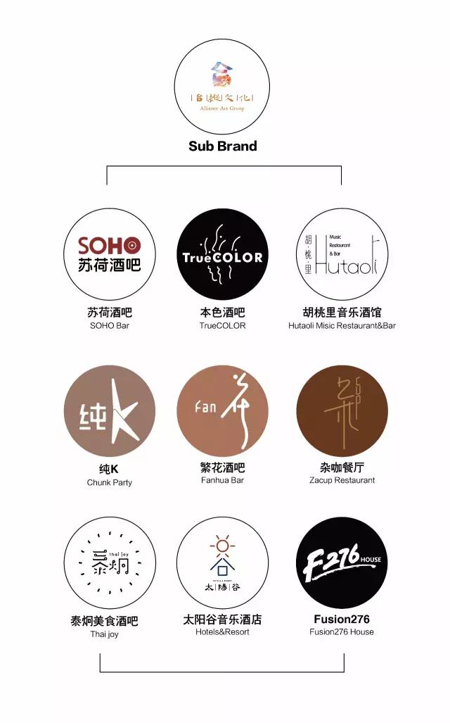 酒吧休闲娱乐人气榜,2020年度最佳人气酒吧