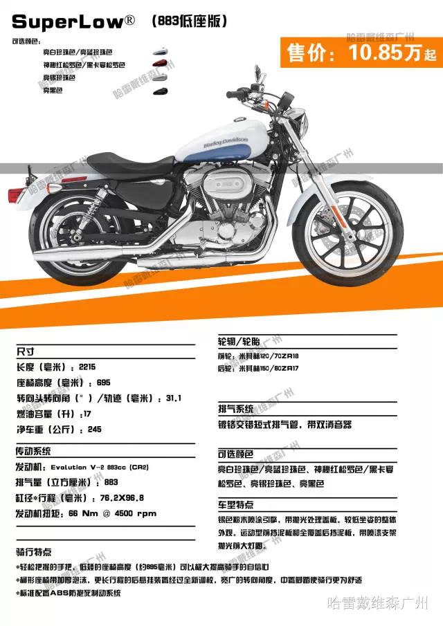 2017年哈雷摩托车全车系车型价格,哈雷sportsters2021和2022款什么区别