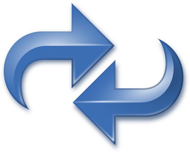 同步性（StevePavlina）