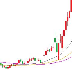 老股民亏钱经历,老股民每年都亏钱为什么