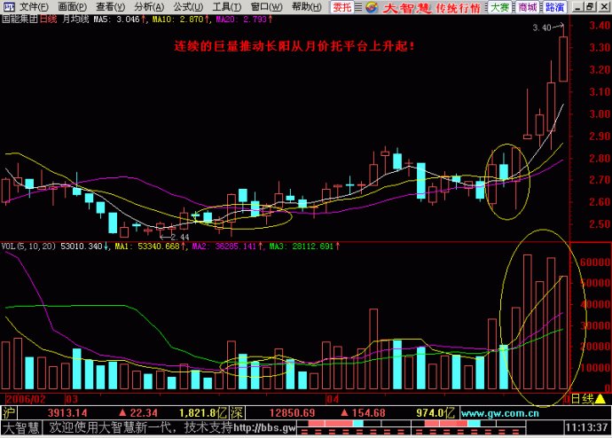 老股民亏钱经历,老股民每年都亏钱为什么