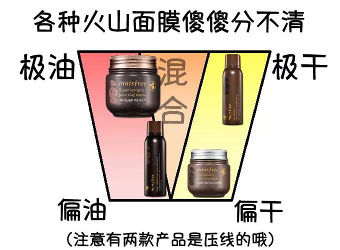 innisfree悦诗风吟护肤品好用吗,innisfree悦诗风吟套装推荐