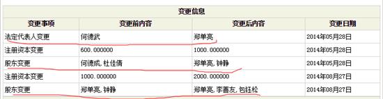 德成财富理财靠谱吗,德成财富正规吗