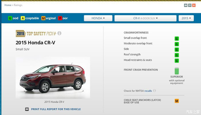 crv舒适版使用感受,本田crv四驱臻享版试驾测评