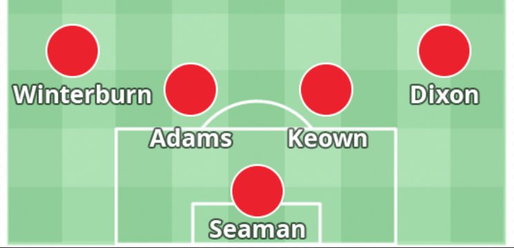 ac米兰史上最强后防,足球史上最强球队ac米兰