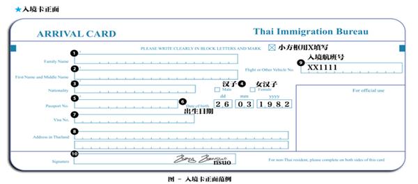 泰国甲米岛旅游攻略图,泰国甲米岛旅游景点介绍图