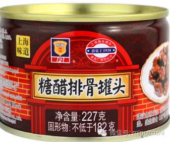 下饭神器美食,炒鸡好吃的下饭菜来了