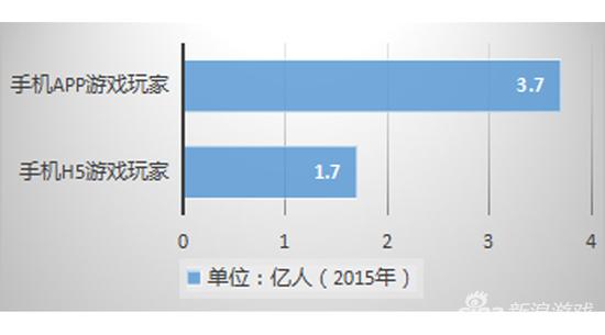 谷歌浏览器h265,谷歌浏览器google引擎