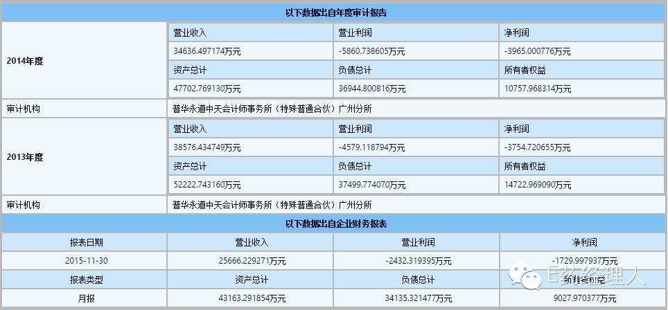 国药致君药业有限公司,国药集团致君