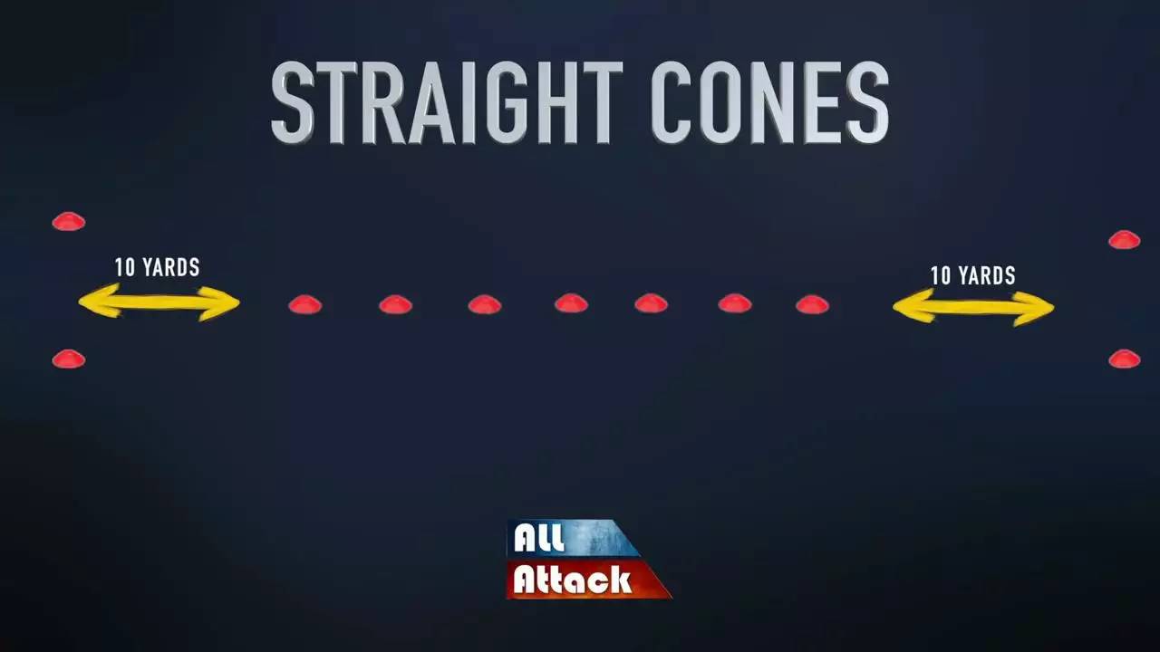 带球过杆的距离,足球带球过杆训练